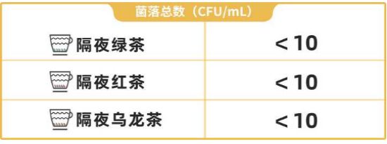茶